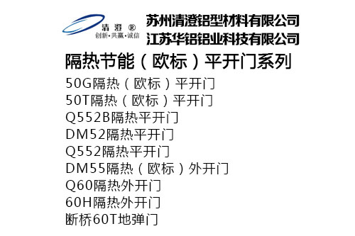 建筑門窗